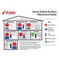 Kidde Carbon Monoxide Detector, Battery Powered CO Alarm with LEDs, Test-Reset Button, Low Battery Indicator, Portable