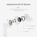 Wireless Earbuds, Bluetooth 5.3 Headphones in Ear with 4 ENC Noise Cancelling Mic, HiFi Stereo Deep Bass Wireless Earphones 40H Playtime, in-Ear Earbud Bluetooth Dual LED Display IP7 Waterproof, White