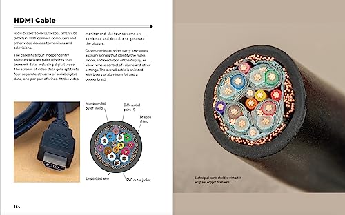 Open Circuits: The Inner Beauty of Electronic Components (Packaging may vary)