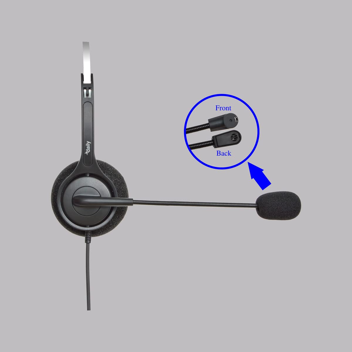 Auriculares telefónicos con conector de 2,5 mm DailyHeadset, auriculares supraurales, manos libres para teléfonos fijos inalámbricos