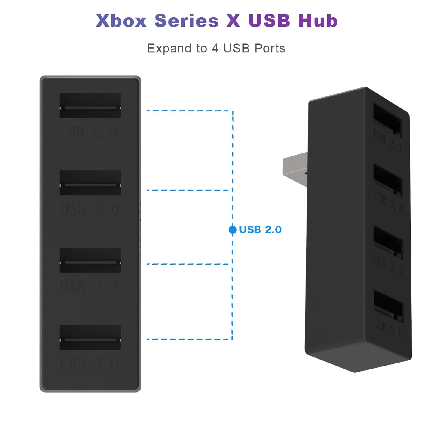 Concentrador USB 2.0 de 4 puertos para Xbox Series X/S, adaptador de expansión divisor de concentrador USB de alta velocidad compatible con la consola Xbox Series X/S