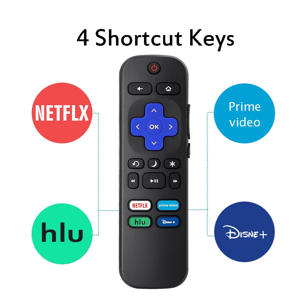 2Pcs Replacement Remote Control Compatible for Roku TV, Universal Remote Fit for Hisense/Onn/TCL/Sharp/Element/Philips/Hitachi/JVC/RCA/Insignia/Sanyo/LG RokuSeries Smart TVs (Not for RokuStick & Box)