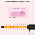 3/8 Inch Curling Iron, Small Curling Wand for Short & Long Hair, Ceramic Wand Curling Iron with 2 Temperature, Instant Heat Up, Include Heat Protective Glove & 2 Clips