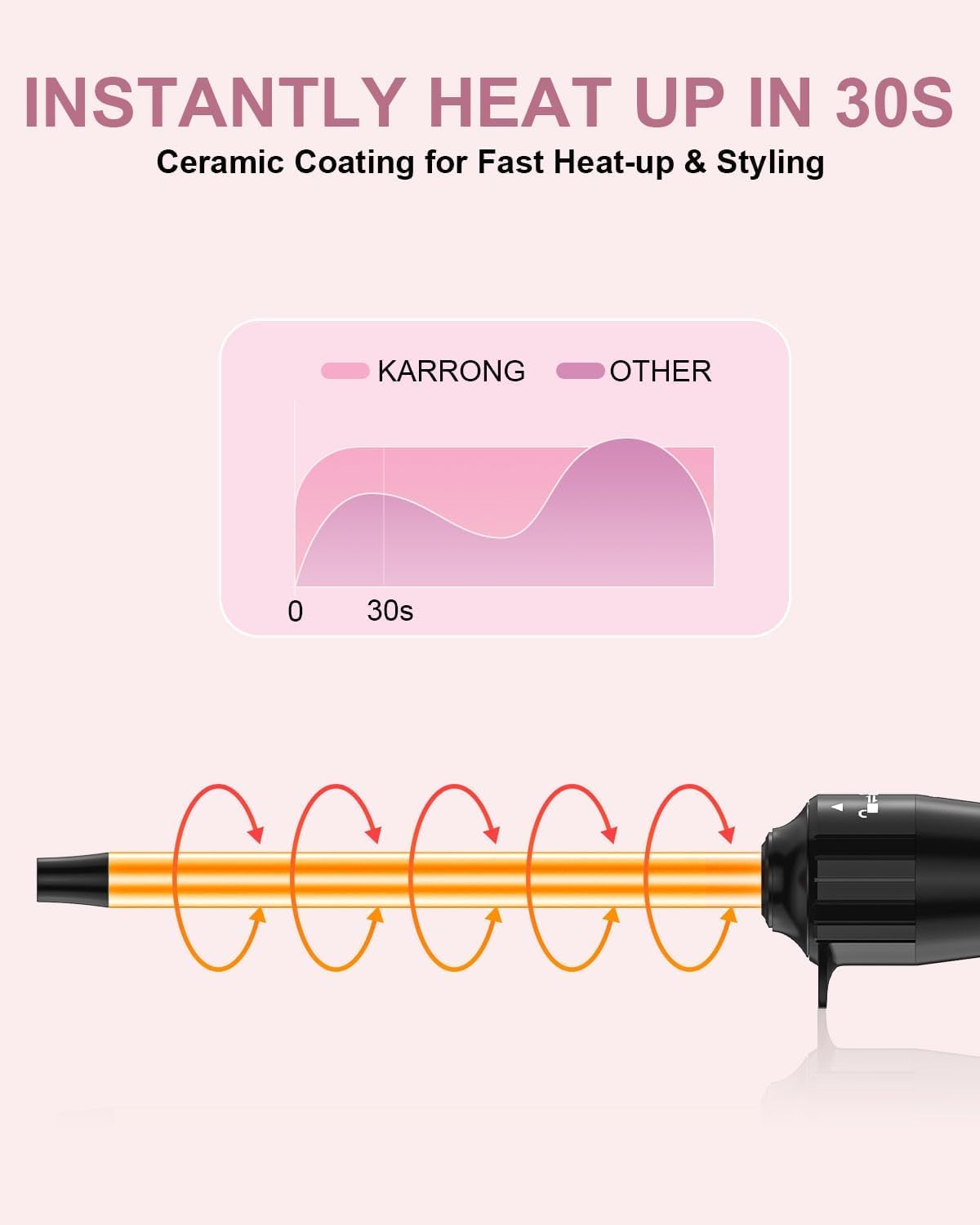 3/8 Inch Curling Iron, Small Curling Wand for Short & Long Hair, Ceramic Wand Curling Iron with 2 Temperature, Instant Heat Up, Include Heat Protective Glove & 2 Clips