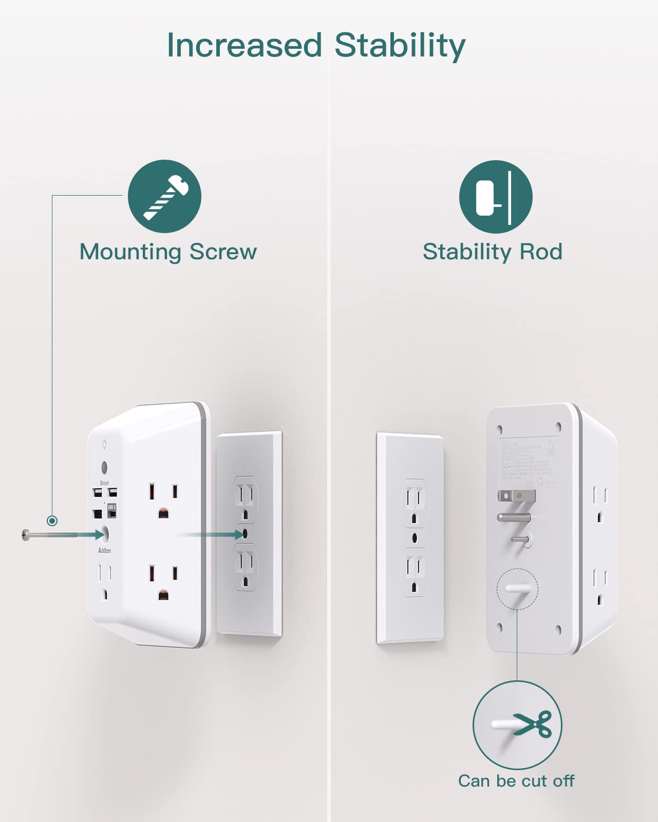 Surge Protector, Outlet Extender with Night Light, Addtam 5-Outlet Splitter and 4 USB Ports(1 USB C), Multi Plug Wall Outlet for Home Office Dorm Room Essentials