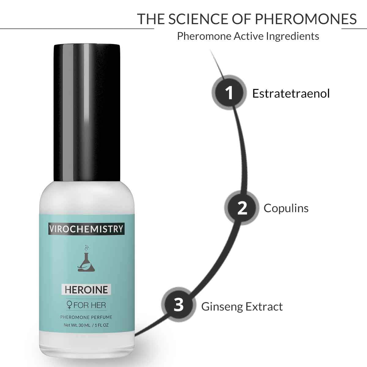 VIROCHEMISTRY Pheromones to Attract Men for Women (Heroine) - Elegant, Ultra Strength Organic Fragrance Body Perfume (1 Fl. Oz)(Human Grade Pheromones to Attract Men)