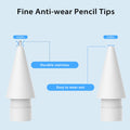 Upgraded Pencil Tips for Apple Pencil,No Wear Out Fine Point Precise Control Pencil Replacement Nibs,Compatible with Apple Pencil 1st Gen and 2nd Gen/iPad Pro Pencil,White, Pack of 2