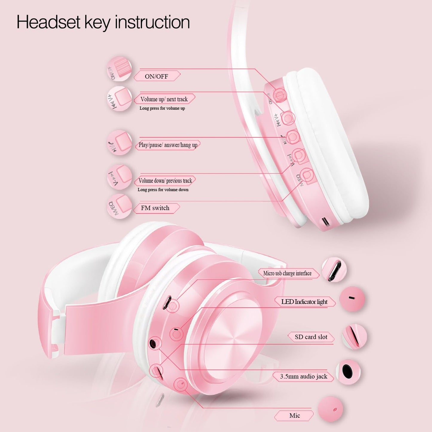 RAT TAIL V5.0 Bluetooth Headphones Over-Ear, Foldable Wireless and Wired Stereo Headset Micro SD/TF, FM for Cell Phone,PC,Soft Earmuffs &Light Weight for Prolonged Wearing (Pink)