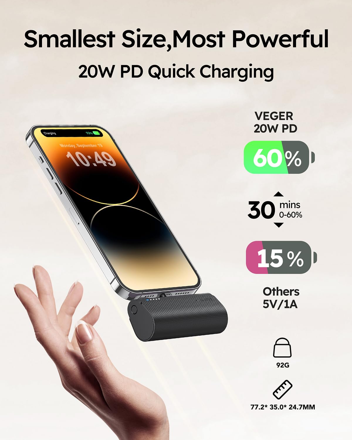 VEGER Mini Portable Charger for iPhone, 5000mAh 20W PD Fast Charging Battery Pack, Cordless Portable External Backup Charger for iPhone 13, 12, 11, 8, 7, XR, XS Max, Pro Max, AirPods