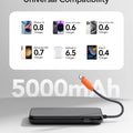 Charmast Slim Portable Charger, 5000mAh Fast Charging Power Bank Built in for iPhone Cable, Digital Display Battery Pack Compatible with iPhone 14/14 Pro Max/13/13 Pro Max/12/11/XR/X (No-Wireless)