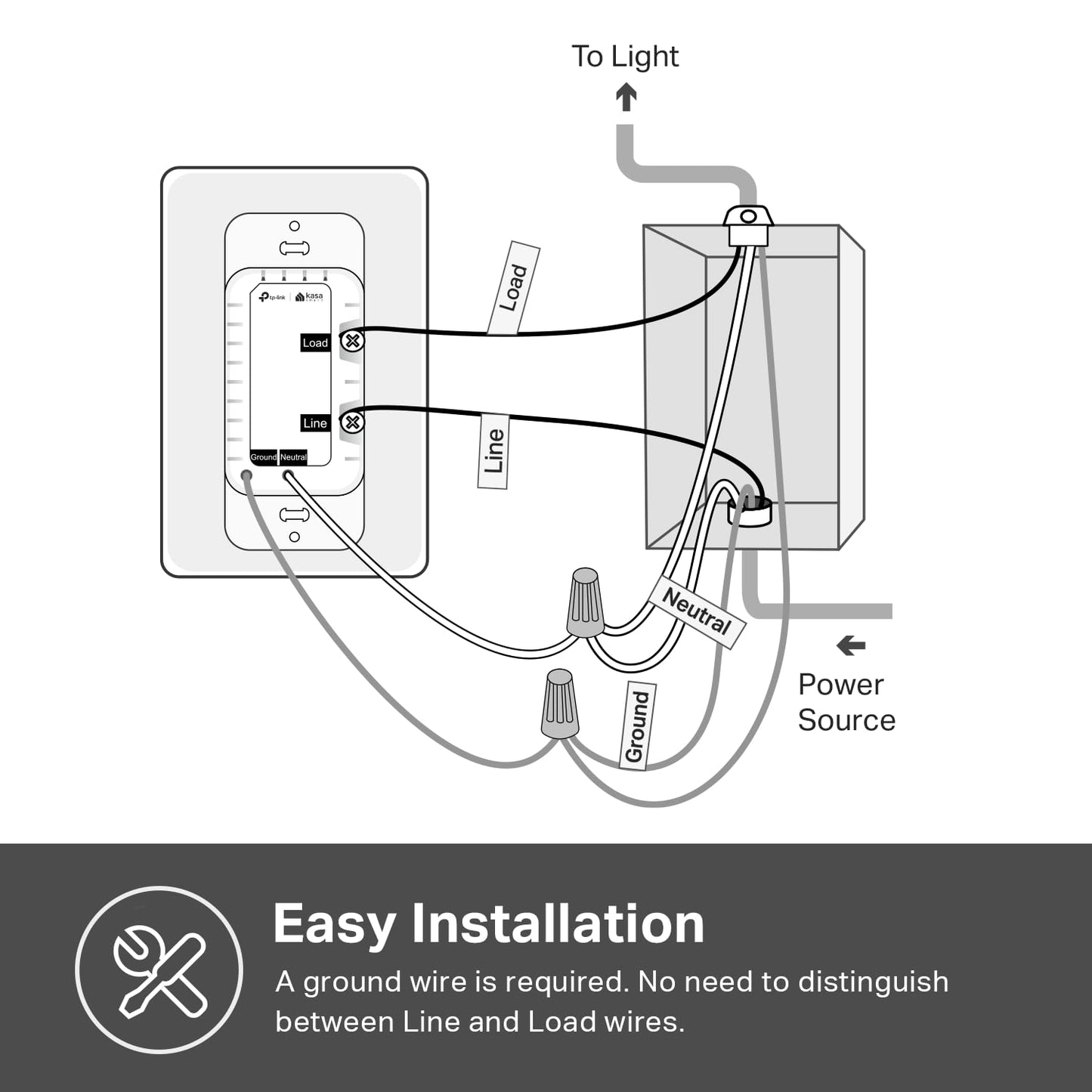 Interrupteur d'éclairage intelligent Kasa HS200, unipolaire, nécessite un fil neutre, interrupteur d'éclairage Wi-Fi 2,4 GHz fonctionne avec Alexa et Google Home, certifié UL, aucun hub requis, blanc, HS200