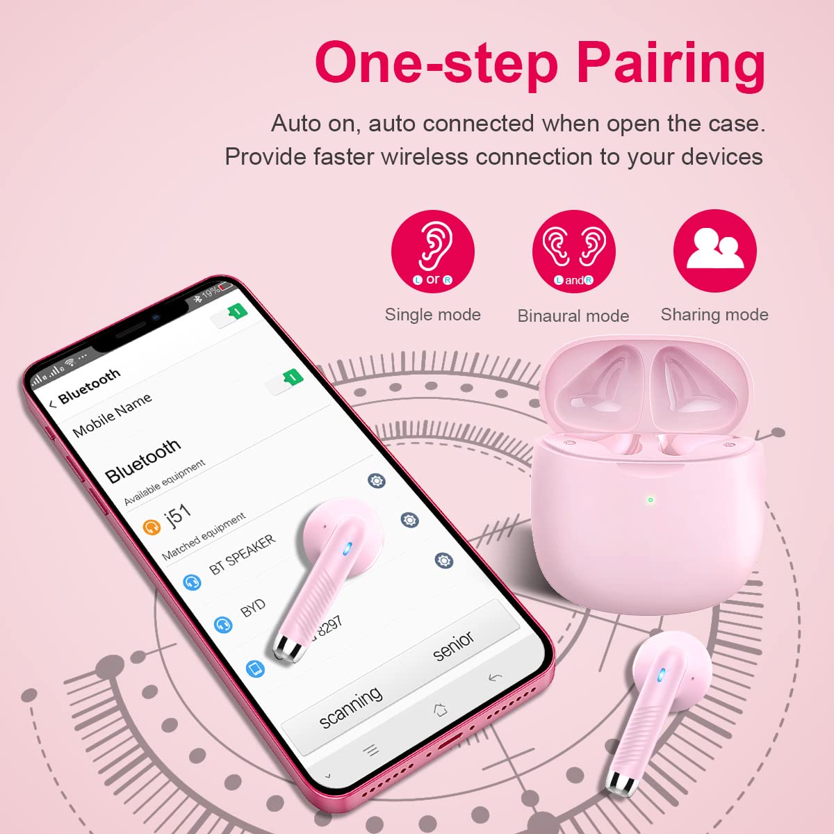 Wireless Earbuds, Bluetooth 5.4 Headphones in Ear with Noise Cancelling Mic, Bluetooth Earbuds Stereo Bass, IP7 Waterproof Sports Earphones, 32H Playtime USB C Charging Ear Buds Pink for Android iOS