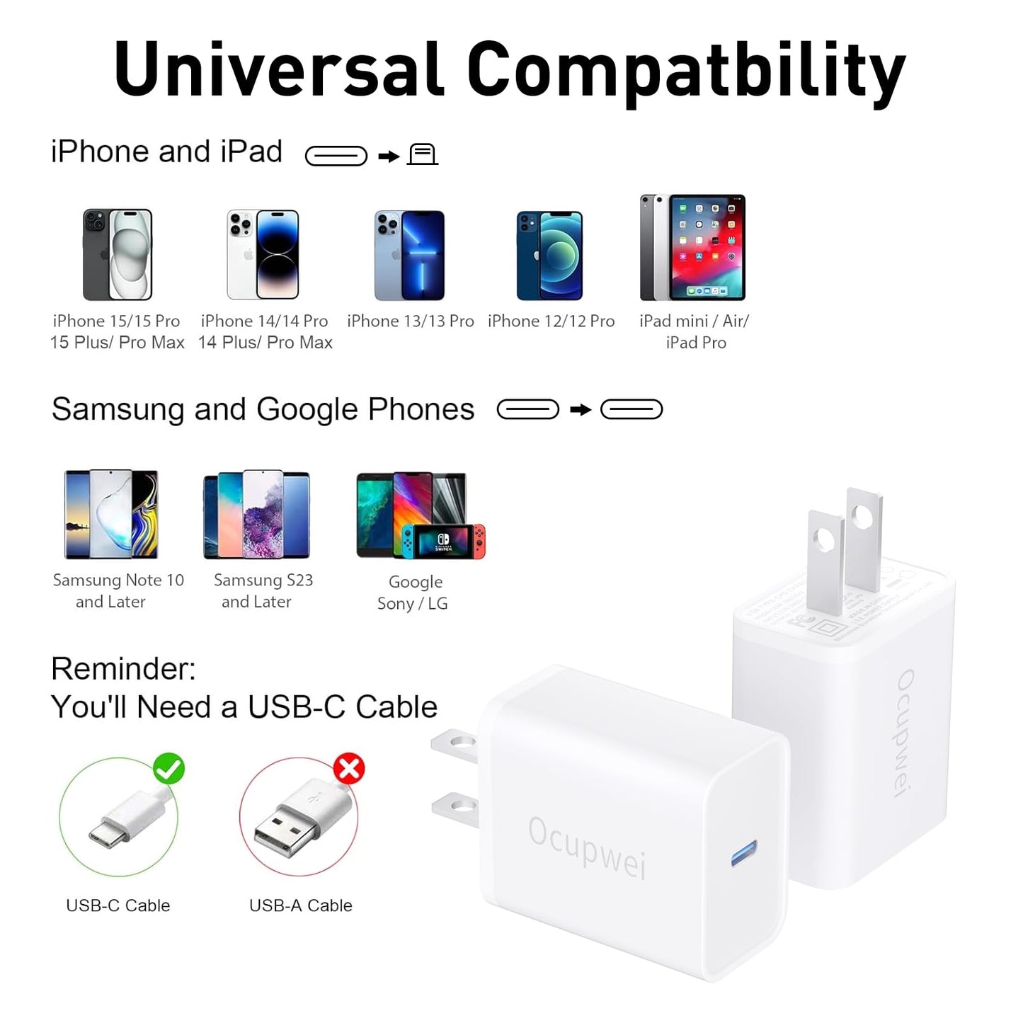 USB C Charger Block 20W, Ocupwei PD 3.0 Fast Charging Wall Charger USBC Power Adapter Type C Brick Cube for iPhone 16/16Pro/16Pro Max/16Plus/15/14/13/12/11, iPad, Samsung, Google[2 Pack]