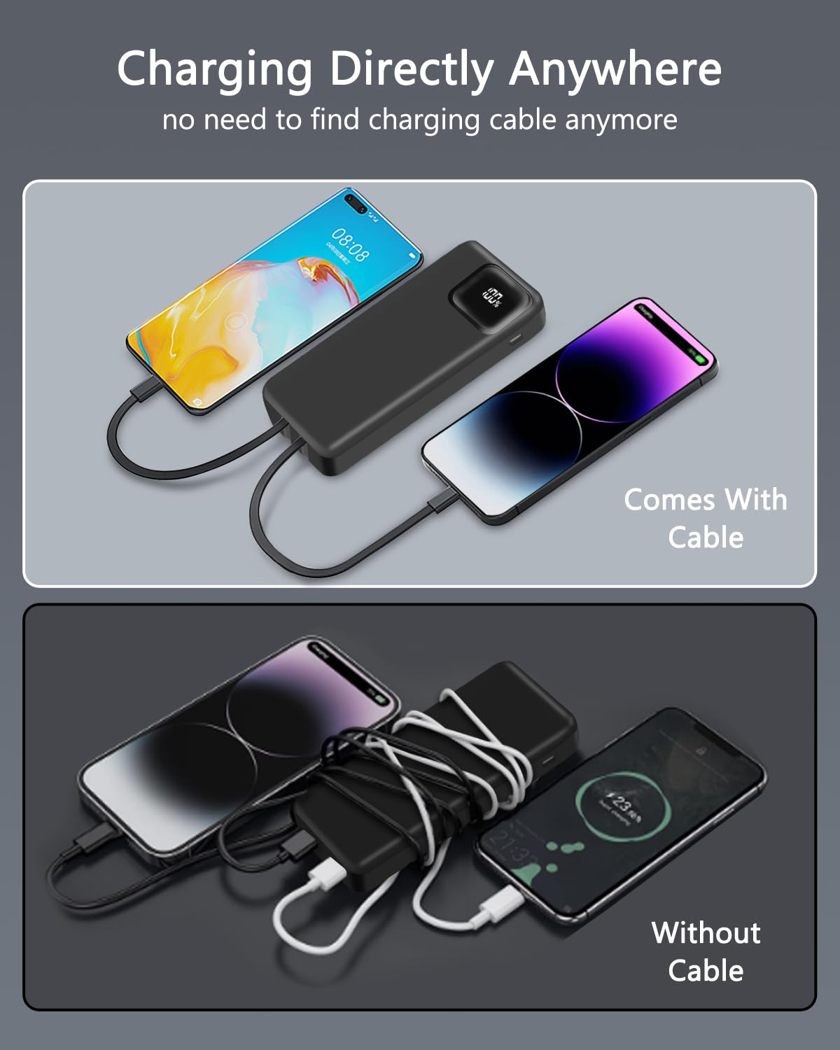 Skyvast Portable Charger, 10000mAh Power Bank with 2 Built-in Cables, 22.5W Fast Charging with Screen, Travel Battery Pack for i Phone, i Pad, Samsung, Google Pixel, LG and More (Black 10000mAh)