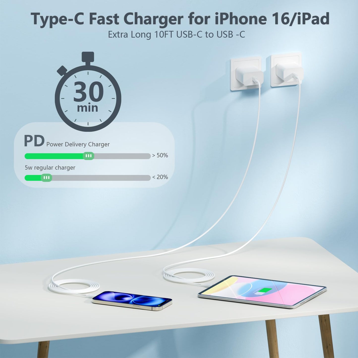 20W USB C Fast Charger for Apple iPhone 16 Pro Max, 10FT Long USB C-C Charging Cable with 20W USB C Fast Charger Block Compatibility with iPhone 16 15 Series,for Aiapods 4 Gen 4 Generation, Pro 2 2nd