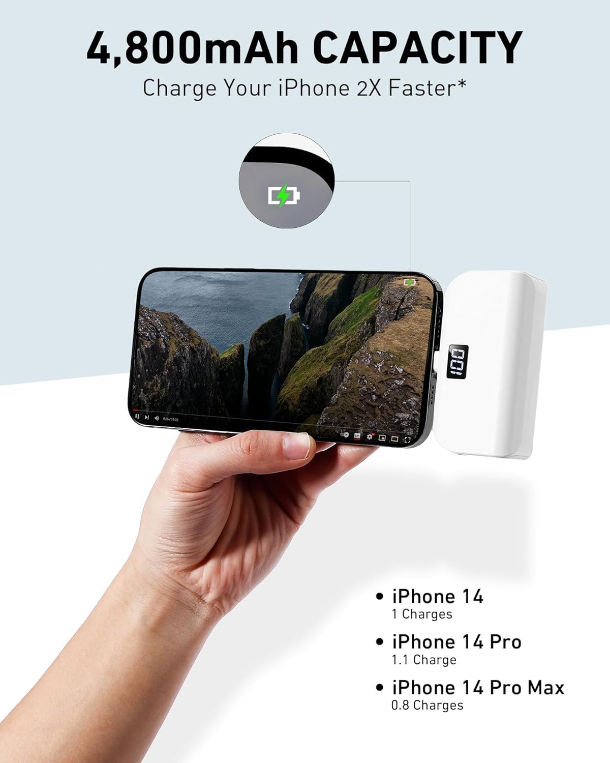 Yihoy Mini Portable Charger for iPhone with Built in Cable, 4,800mAh Small Power Bank Fast Charging, Compatible with 14/14 Pro Max/13/13 Pro Max/12/12 Pro Max/11/XR/X/8/7/6 Series White