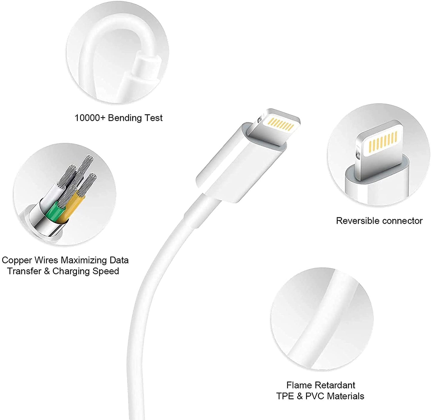 [Apple MFi Certified] iPhone Charger, 2Pack Lightning Cable Apple Charging Cords &Fast Quick USB Wall Charger Travel Block Plug Adapter for iPhone 14/13/12/11 Pro/11/10/XS MAX/XR/8/7/6s/6 Plus