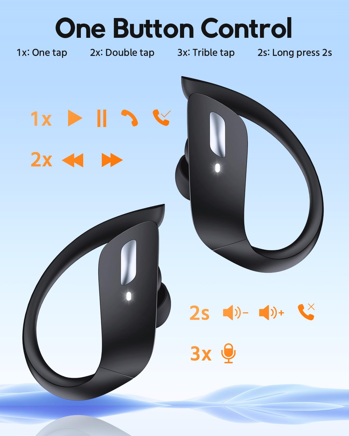 Wireless Earbuds 80Hrs Bluetooth 5.3 Headphones, Bluetooth Earbuds Stereo Bass Sound Ear Buds, IPX7 Waterproof Sports Over Ear Earphones with Earhook, LED Power Display, for Running Workout Black