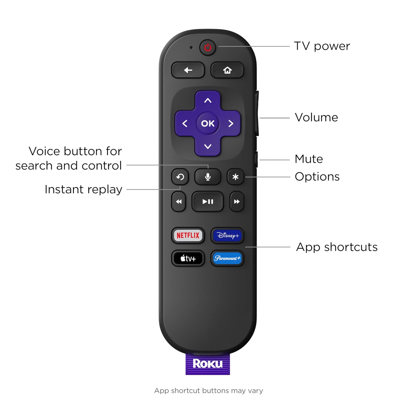 Roku Express 4K+ | Appareil de diffusion en continu Roku 4K/HDR, télécommande vocale Roku, TV gratuite et en direct