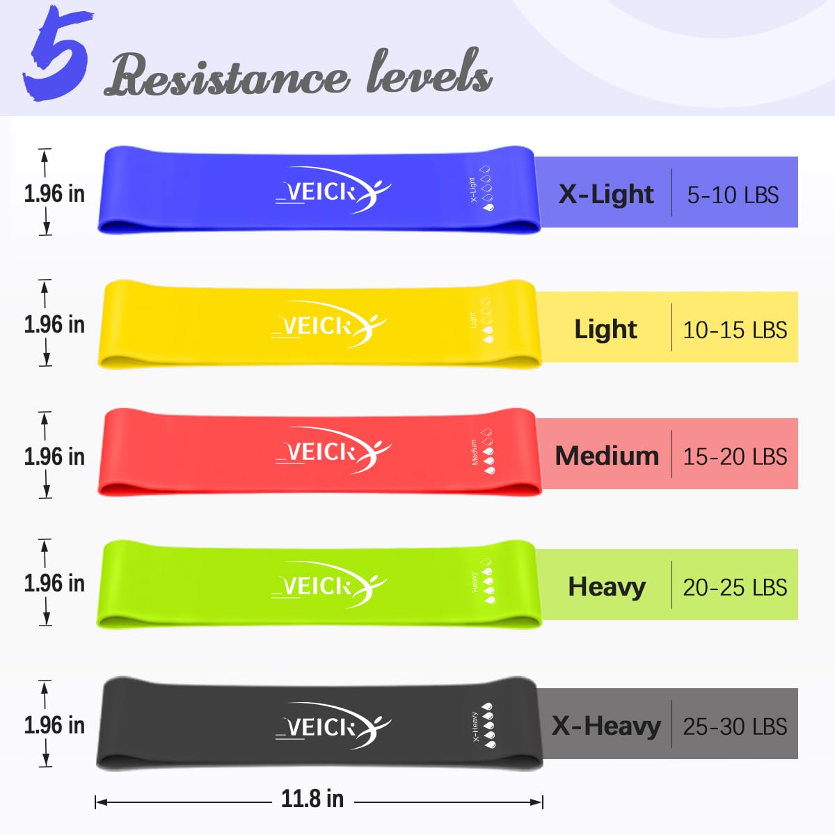 Bandes d'exercice en boucle de résistance VEICK, bandes d'entraînement élastiques pour hommes et femmes, lot de 5 bandes élastiques à différents niveaux de résistance pour le fitness à domicile, les étirements, la musculation, la physiothérapie