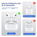 Estuche de carga inalámbrica compatible con AirPods Pro de segunda generación, estuche de carga inalámbrica de repuesto mejorado compatible con Airpods Pro 1/2 (sin auriculares)