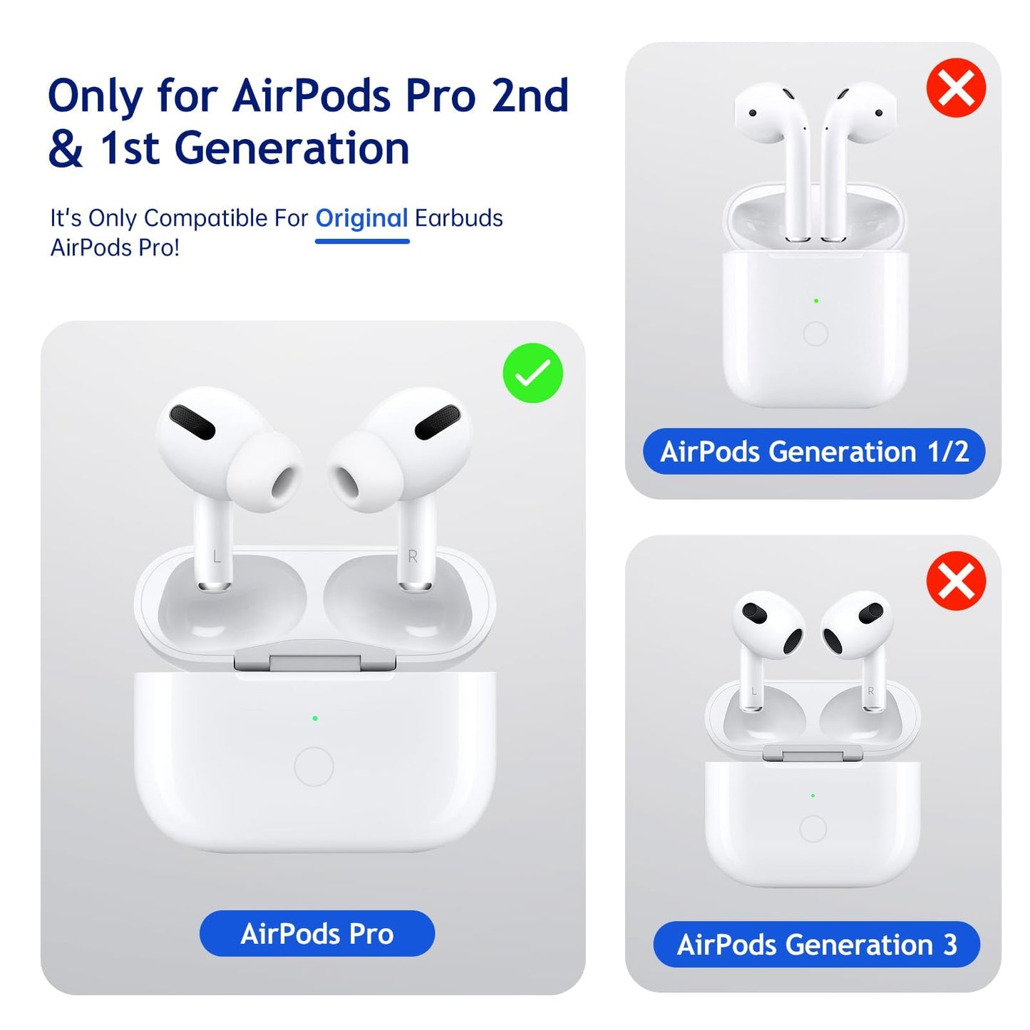 Estuche de carga inalámbrica compatible con AirPods Pro de segunda generación, estuche de carga inalámbrica de repuesto mejorado compatible con Airpods Pro 1/2 (sin auriculares)