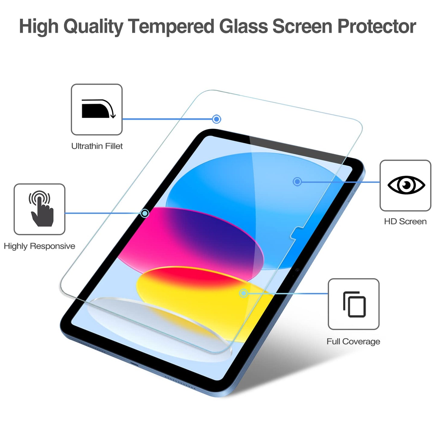 2 Pack Screen Protector for iPad 10th Generation 2022 A2696/A2757/A2777 10.9 Inch, Tempered Glass Film Guard for iPad 10 -Clear