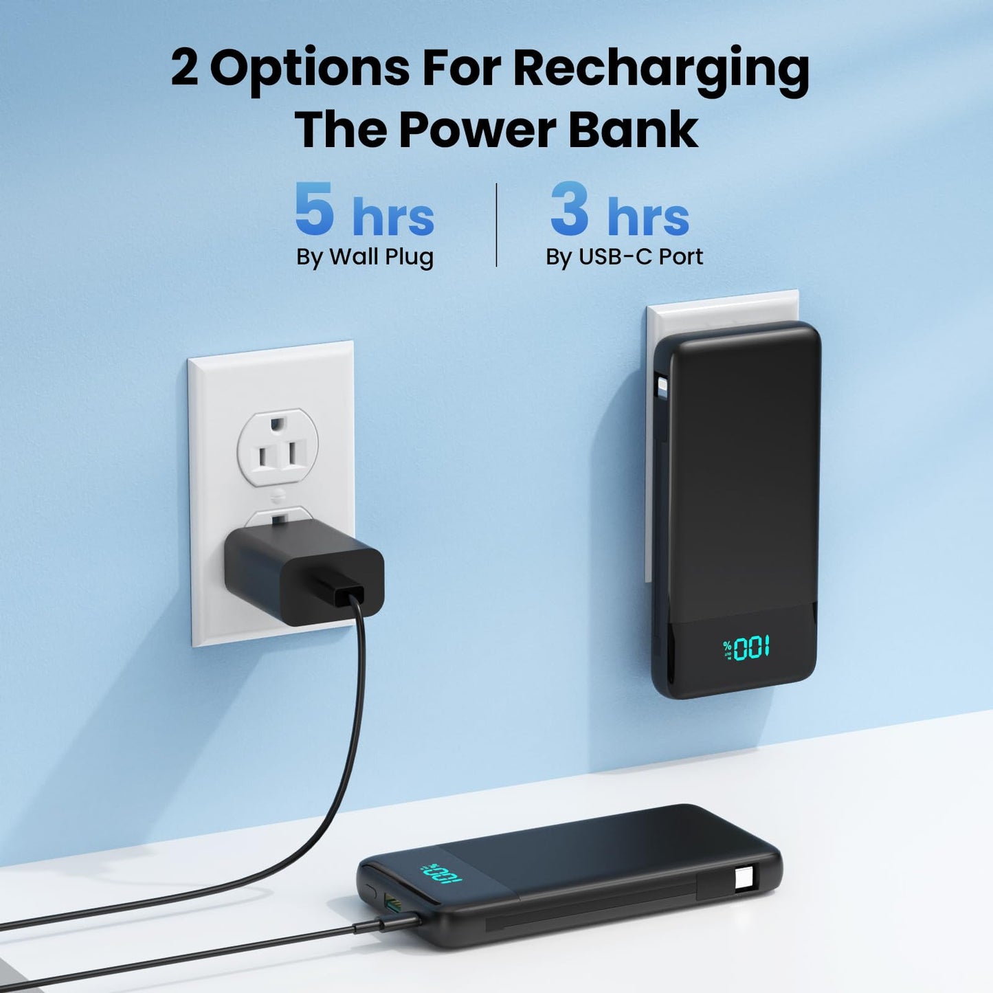 Portable Charger for iPhone with Built in Cables and Wall Plug,Upgraded 13800mAh Fast Charging USB C Power Bank,4 Outputs Travel Essential Battery Pack Compatible with iPhone 16/15/14,Samsung,Android