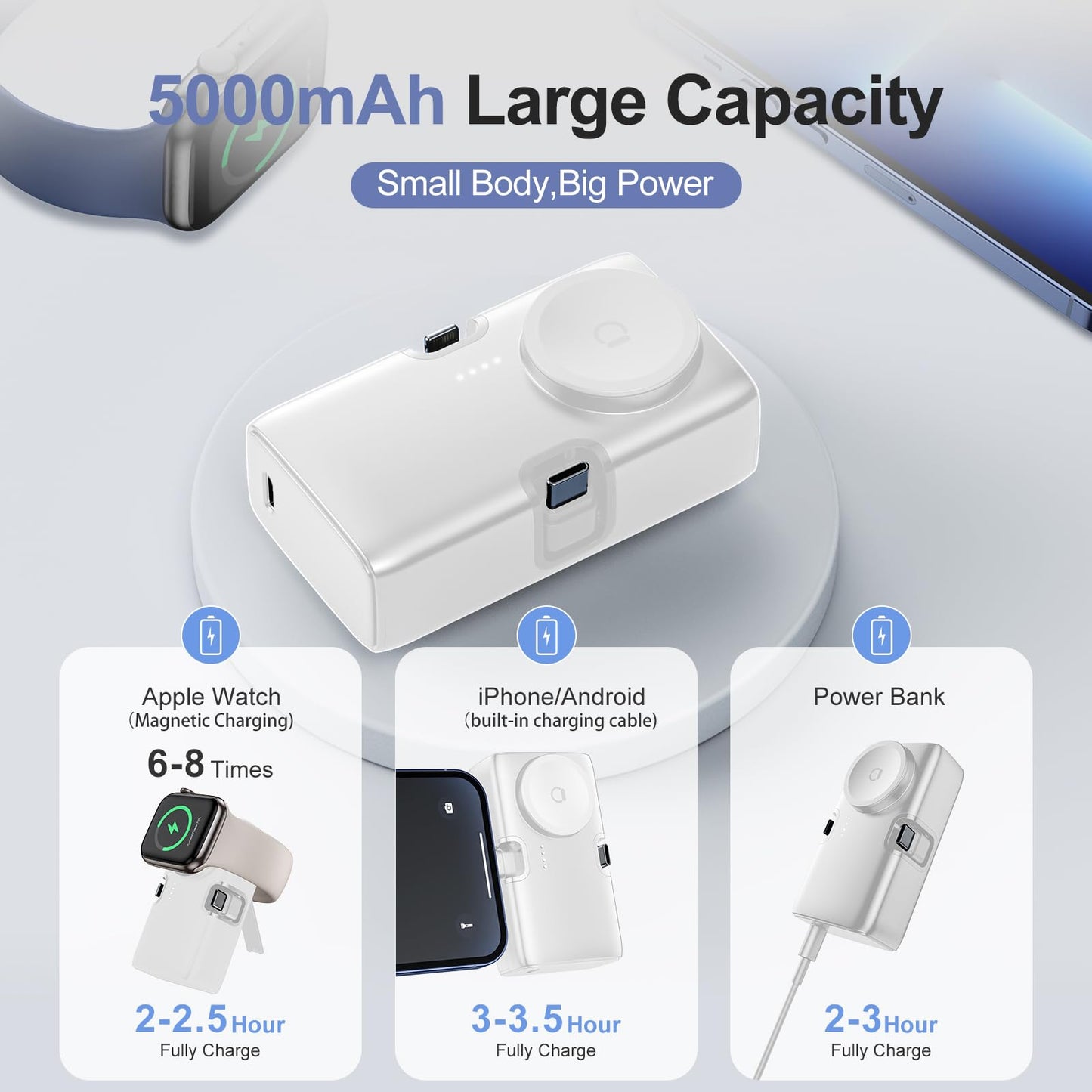 Portable Power Bank for iPhone Apple Watch, Built-in Foldable USB-C Connector 5000mAh 20W PD Fast Charging Travel Camp Battery Charger, Compatible with iPhone 15/14/13/12 iWatch Samsung S22/23 Series