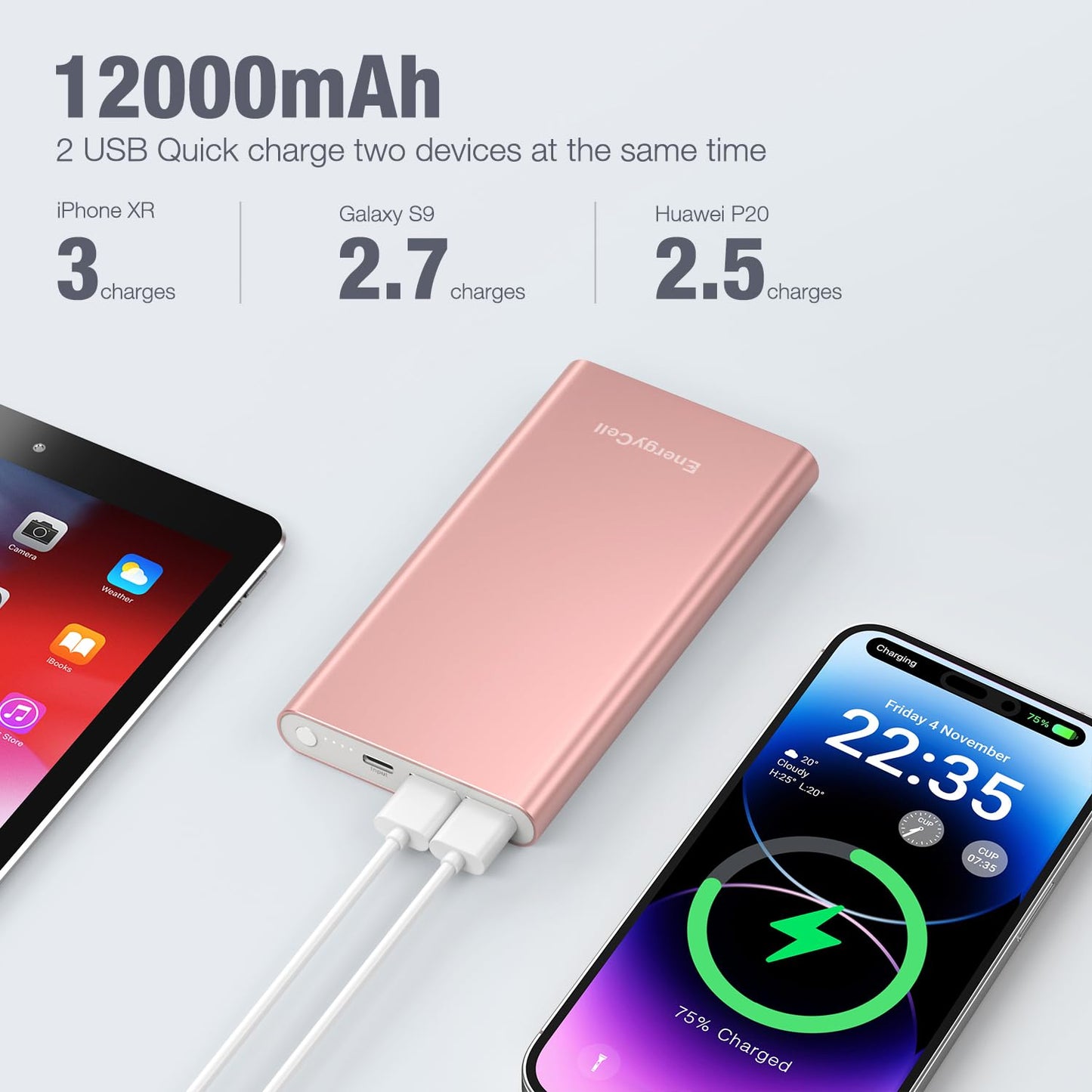 EnergyCell Pilot 4GS Portable Charger 12000mAh Fast Charging Power Bank Dual 3A High-Speed Output Battery Pack Compatible with iPhone 16 15 14 13 12 11 and More（Charging Cable Included (Rose Gold)