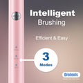 ORALEXIS Electric Toothbrush for Adults and Kids, with Tongue Scraper and 8 Brush Heads, One Fast Charge Last 120 Days, 40000 VPM Deep Clean, Sonic Travel Toothbrush - Pink