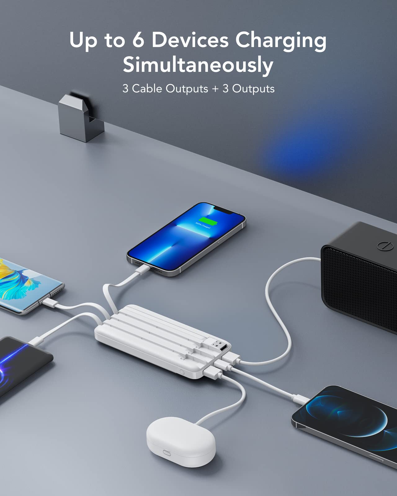 Portable Charger with Built in Cables, Portable Charger with Cords Wires Slim 10000mAh Travel Battery Pack 6 Outputs 3 Inputs 3A Fast Charging Power Bank for Samsung Google Pixel LG Moto iPhone iPad