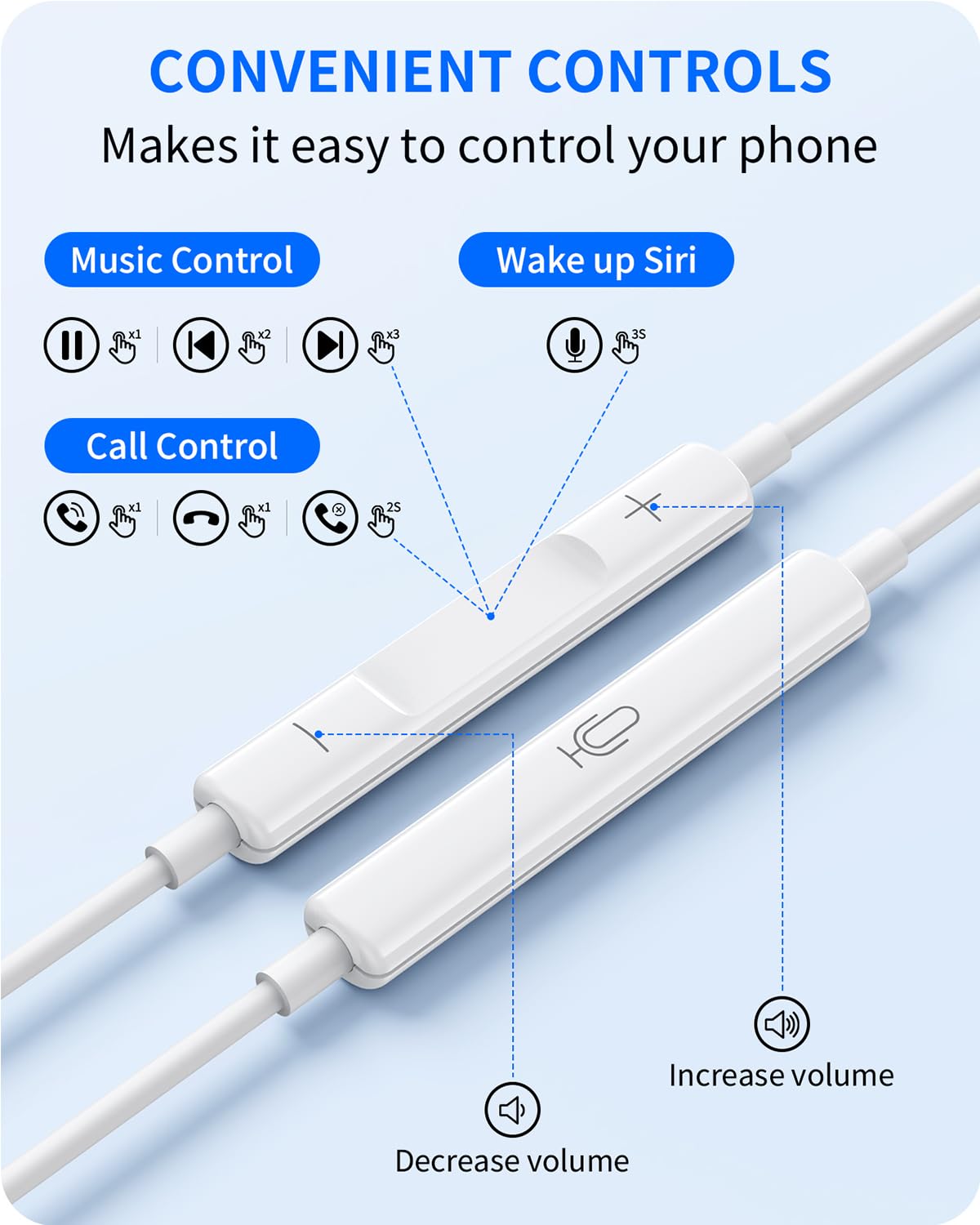 2 Pack Wired Headphones for iPhone Earbuds with Built-in Microphone & Volume Control HiFi Stereo Nosie Reduction Earphones Compatible with iPhone 14/13/12/11/XR/XS/X/8/7/SE Support All iOS System