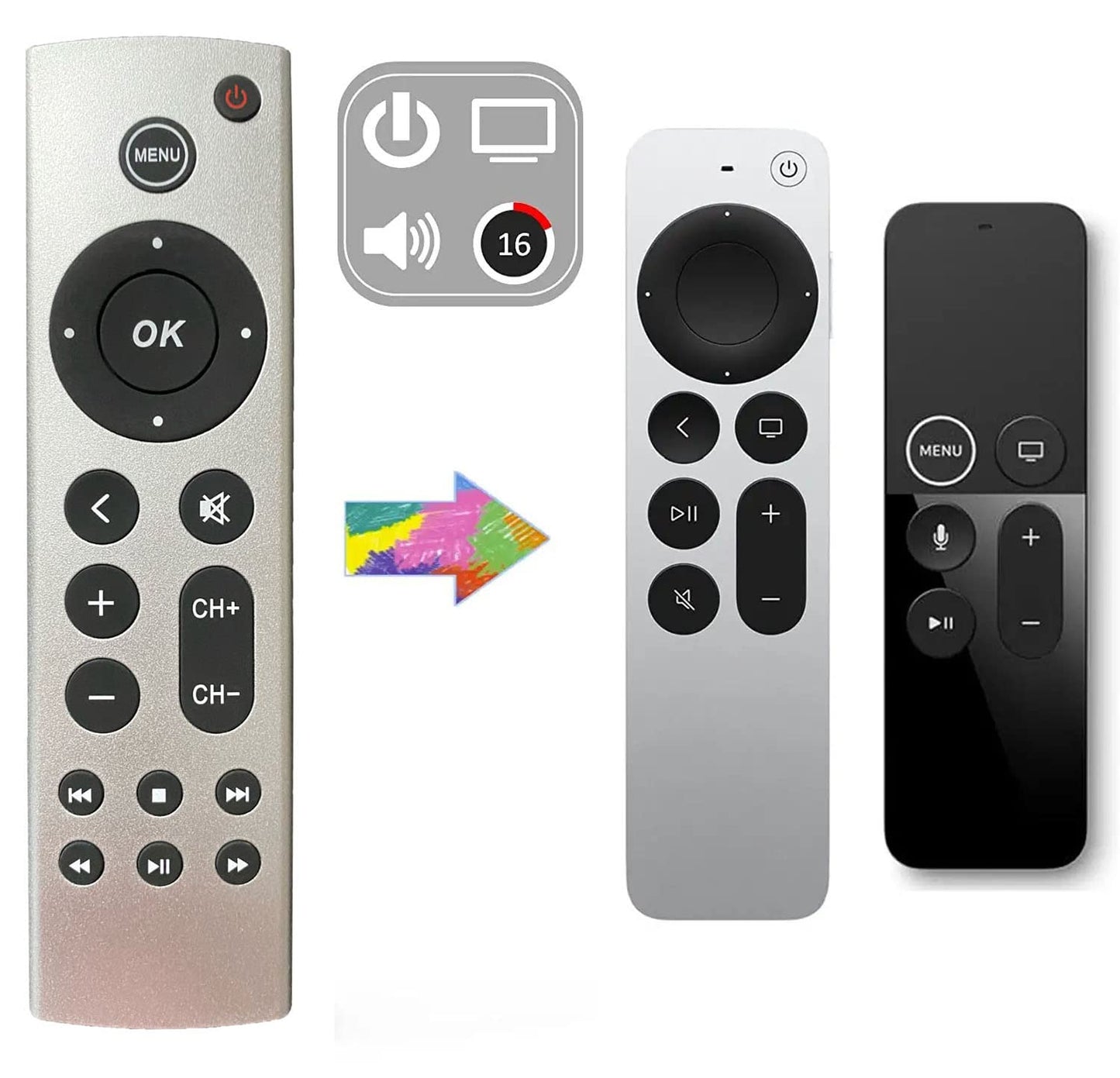 Universal Replacement Remote for Apple TV 4K/ Gen 1 2 3 4/ HD A2843 A2737 A2169 A1842 A1625 A1427 A1469 A1378 A1218, No Voice Command Included