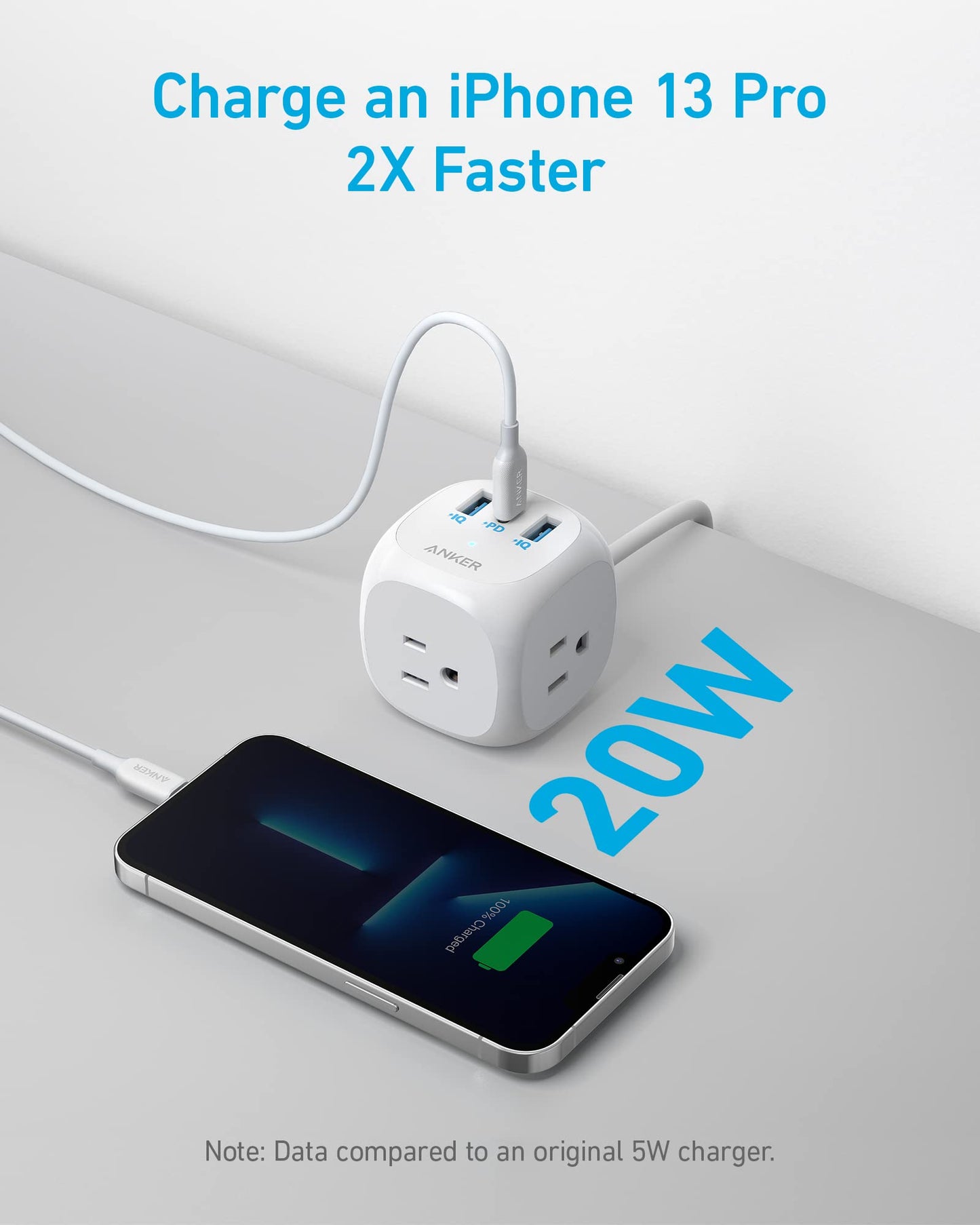 Anker 20W USB C Power Strip, 321 Power Strip with 3 Outlets and USB C Charging for iPhone 15/15 Plus/15 Pro/15 Pro Max, 5 ft Extension Cord, Power Delivery Charging for Dorm Rooms,Home Office