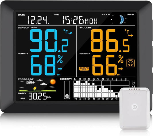 Sainlogic Wireless Weather Station with 8.3" Large Easy to Read Screen & Indoor Outdoor Sensor for Temperature, Humidity, Weather Forecast & Alarm(No WiFi)