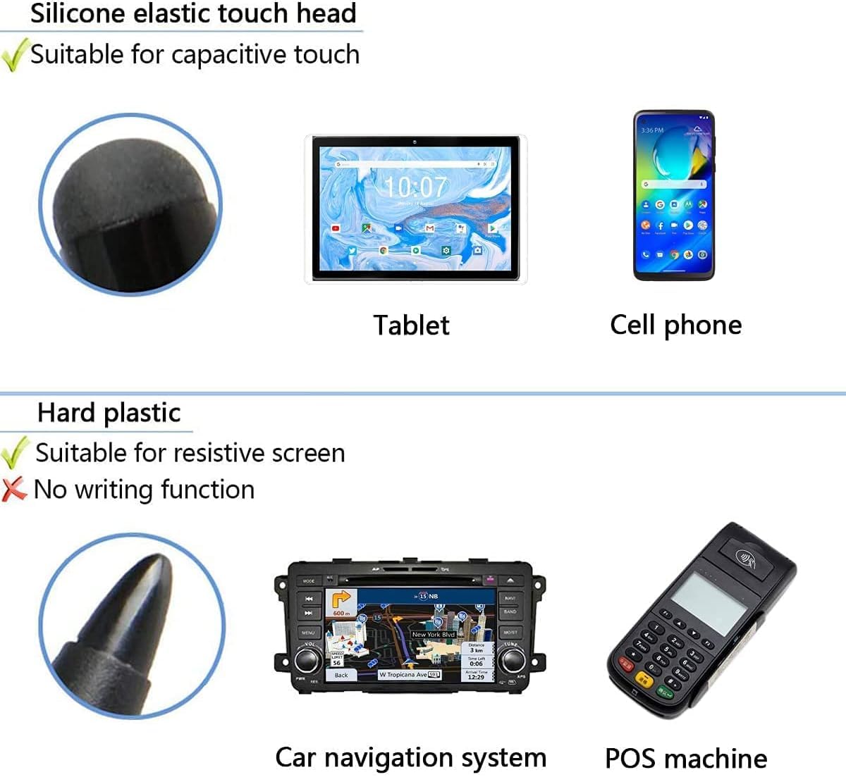 Lot de 2 stylets noirs pour écrans tactiles, stylet universel pour écran tactile, tous les appareils à écran tactile capacitif, stylet capacitif compatible pour iPad, Samsung Galaxy, smartphones à écran tactile