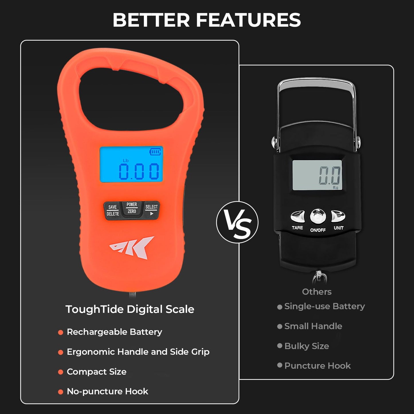 Báscula para peces KastKing, báscula para pesca con carga USB ToughTide, capacidad de 65 lb, báscula digital ultradelgada para peces, pantalla LCD, mango ergonómico, báscula digital para peces, accesorios de pesca para hombres