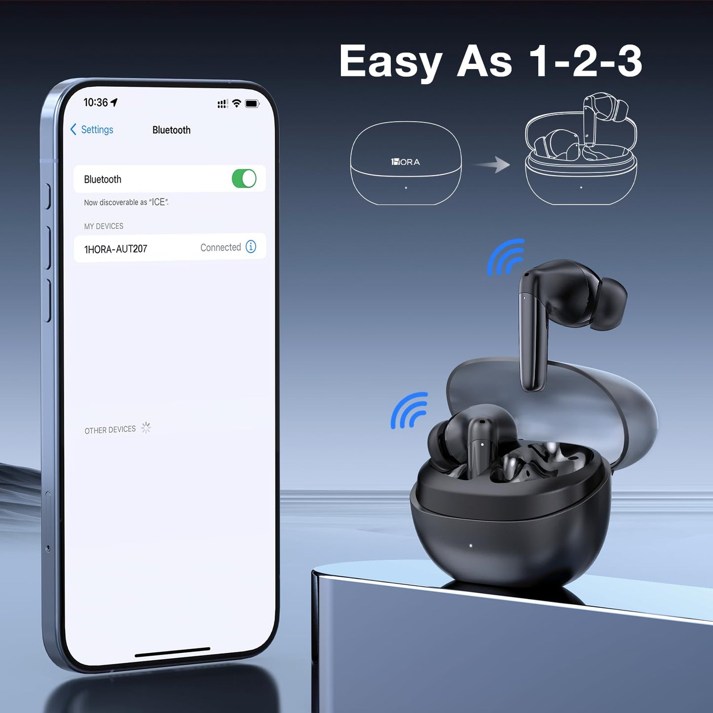 1 Hora Wireless Earbuds Bluetooth 5.3, Touch Control Headphones with Transparency Wireless Charging Case, Premium Sound in-Ear Earphones, Compatible with iPhone, Android Smartphone, Tablet, Laptop