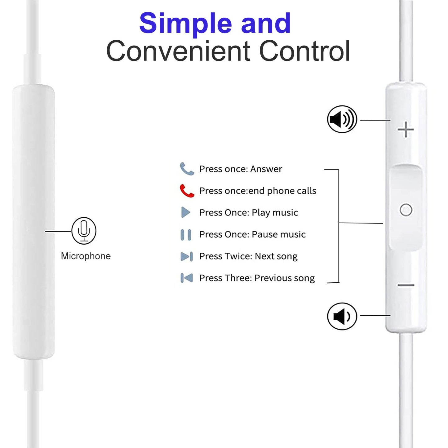 Cianyyee - Pack de 6 auriculares con cable, estéreo de graves potentes, control de volumen, auriculares con micrófono, compatibles con iPhone, Android, ordenadores, iPad o cualquier dispositivo con interfaz de 3,5 mm