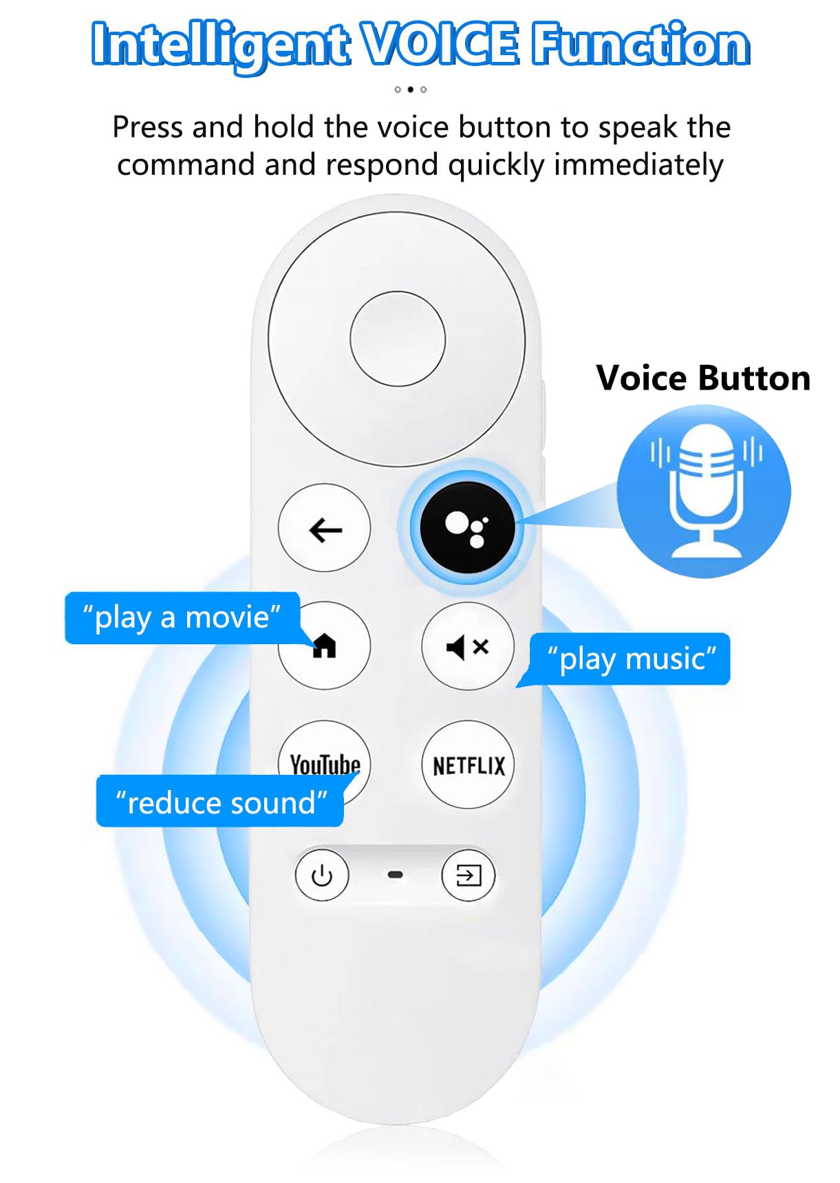 Nuevo control remoto de voz actualizado para Google Chromecast 4k Snow/HD TV, control remoto de repuesto para G9N9N, GA01920-US, GA01409-US, GA01923-US, GA01919-US