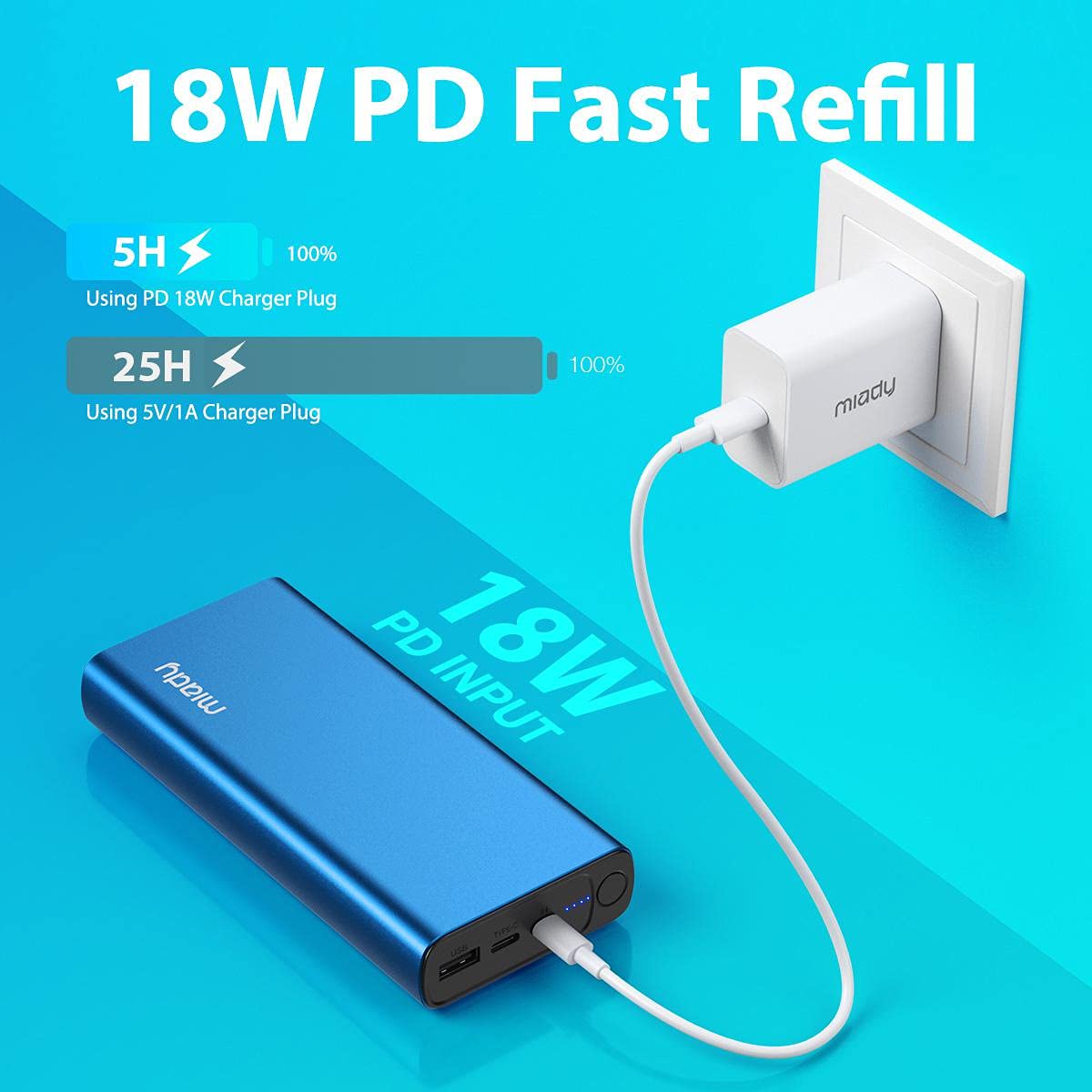 Miady USB-C 18W PD 3.0 Portable Charger 20000mAh, Fast Charging Power Bank/w MFi Certified Lightning Cable and 18W PD Charger, Power Pack Compatible with iPhone 12/11/11 Pro/XR/SE/X/8/8P and etc