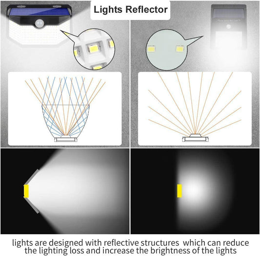 HMCITY Lampes solaires d'extérieur 120 LED avec réflecteur et 3 modes d'éclairage, lampes murales à détecteur de mouvement, étanches IP65 à énergie solaire pour jardin, terrasse, cour (lot de 2)