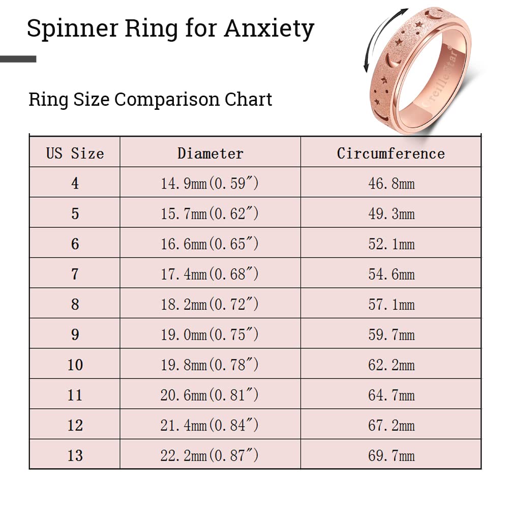 Anxiety Ring for Women Spinner Ring Fidget Ring Fidget Toys Adults Stainless Steel Spinner Rings for Anxiety Fidget Rings for Women Anxiety Fidget Ring Rose Gold Size 8