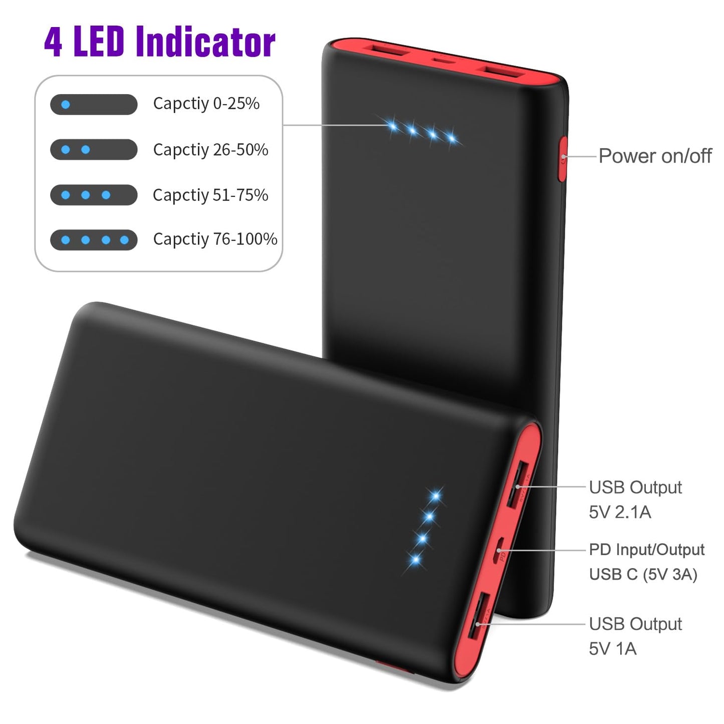 Portable Charger Power Bank 25800mAh,Ultra-High Capacity PD3.0 Fast Phone Charging with Intelligent Controlling IC,3 USB Port External Cell Phone Battery Pack Compatible with iPhone,Android etc