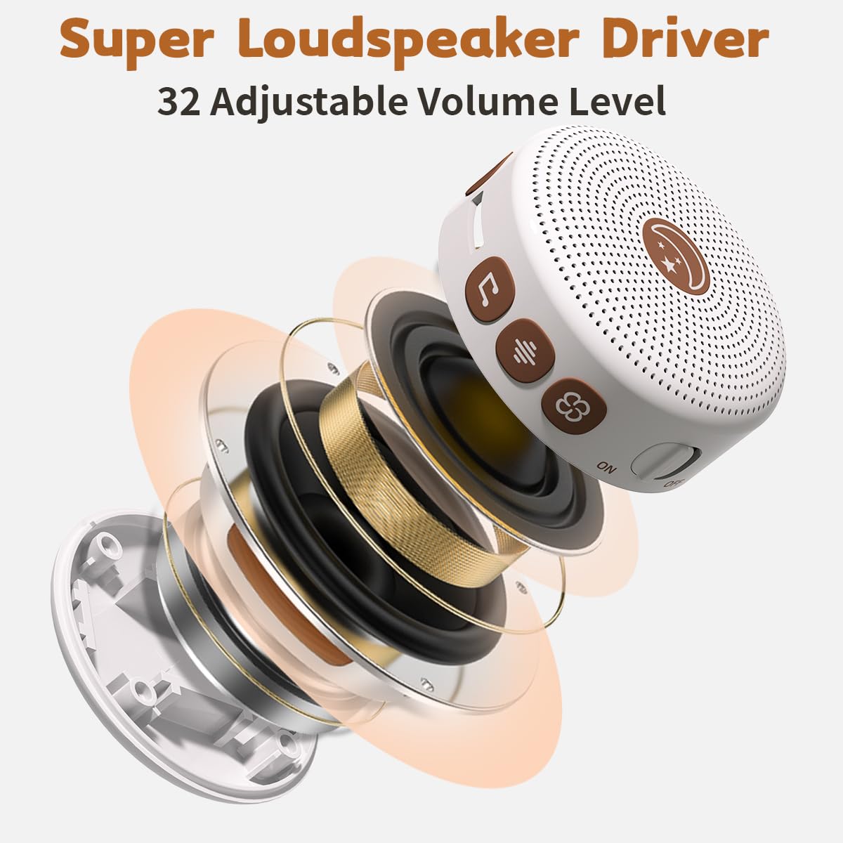 Mini Portable Sound Machine Baby White Noise Machine with 30 Soothing Sounds for Kids Adults Auto-Off Timer 32 Volume Levels Rechargeable Brown Noise Sleep Machine for Home Office Privacy and Travel