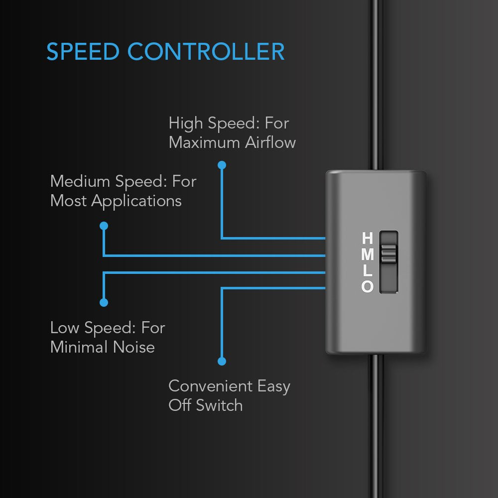 AC Infinity MULTIFAN S7, Quiet Dual 120mm USB Fan, UL-Certified for Receiver DVR PlayStation Xbox Computer Cabinet Cooling