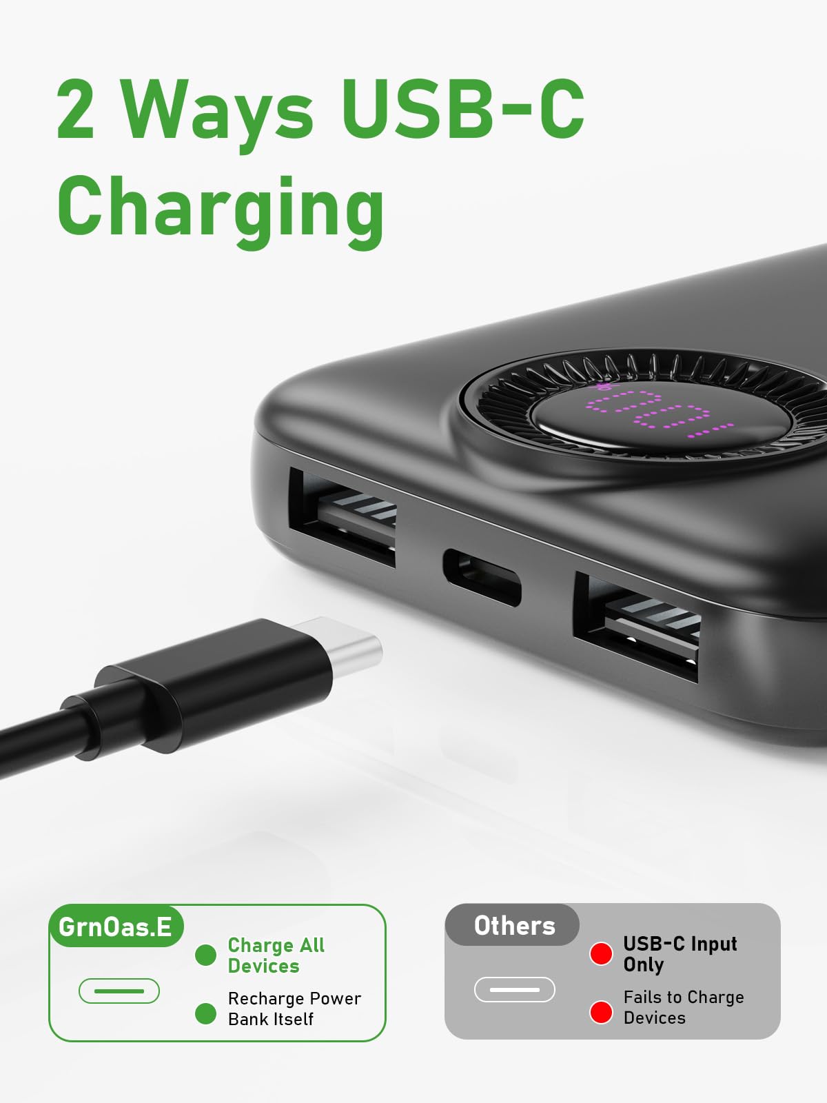 GrnOas.E Portable Charger,10000 mAh Power Bank Travel Charger with USB-C(Input&Output),2.4A Fast Charging External Battery Pack Phone Charger Compatible with iPhone 16,Samsung,Android,Brilliant Black