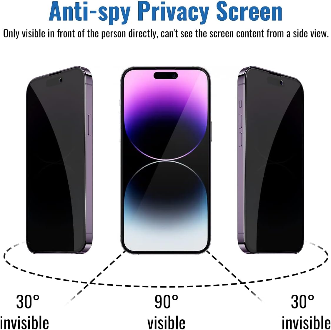 Paquete de 3 protectores de pantalla de privacidad para iPhone 14 Pro Max [6,7 pulgadas], protección del sensor, compatible con Dynamic Island, película de vidrio templado privado antiespía 9H, antiarañazos, compatible con fundas, fácil