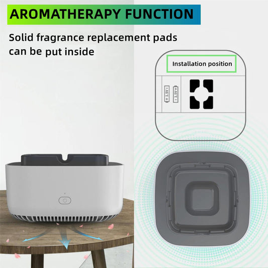 Smokeless Ashtray for Cigarettes, Multifunctional Ash Tray for Indoor Home Office (Non-Rechargeable)